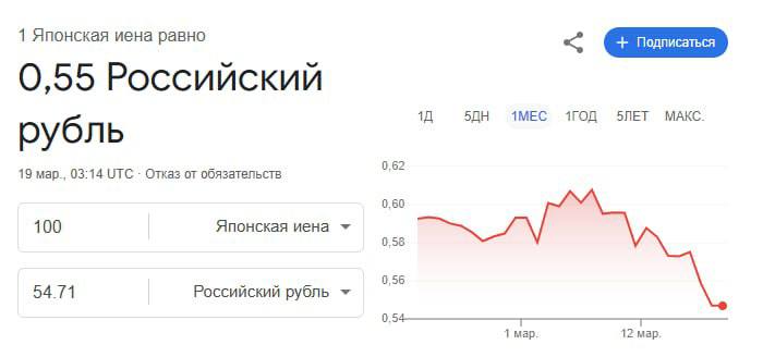 Отличные Новости: Долгожданная Рубрика